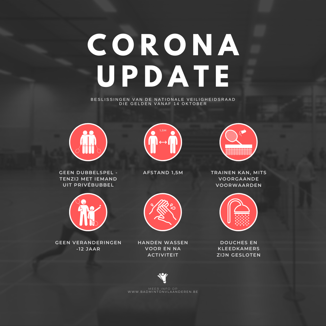 corona 14 oktober